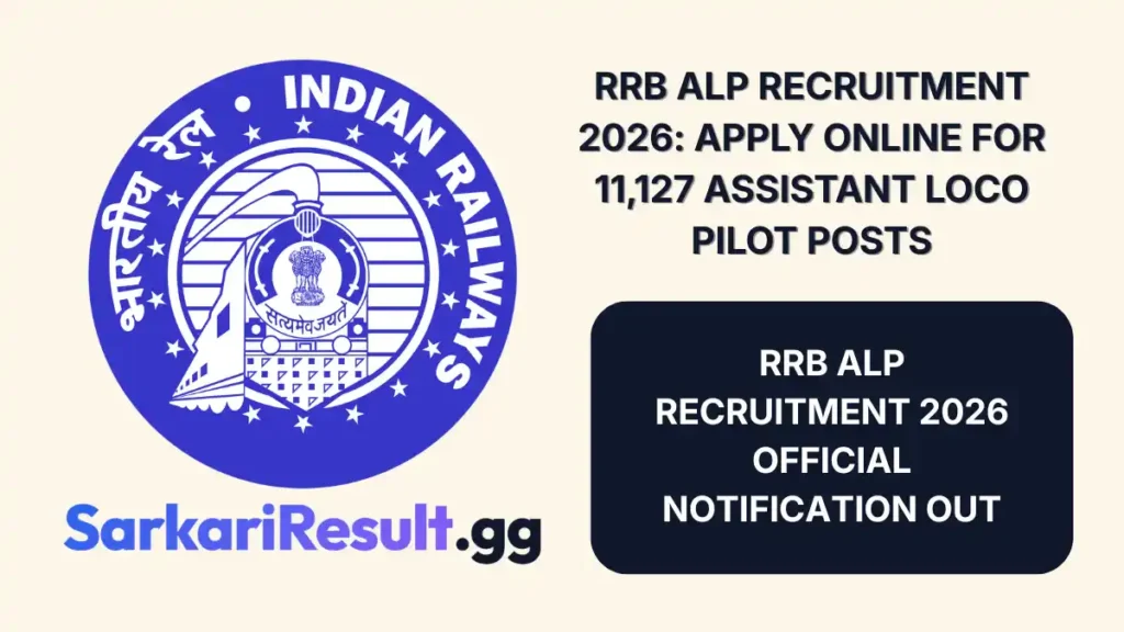RRB ALP Recruitment 2026 Apply Online for 11,127 Assistant Loco Pilot Posts_result