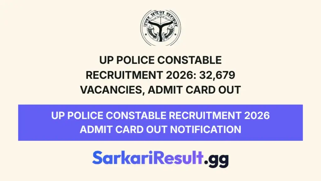 UP Police Constable Recruitment 2026 32,679 Vacancies, Admit Card Out_result