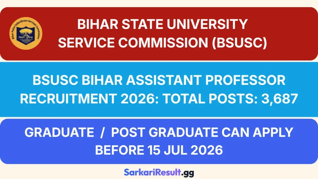 BSUSC Bihar Assistant Professor Recruitment 2026